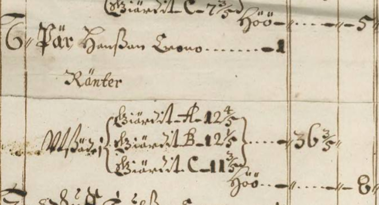 orter_s-v_vaumlstra_vaumlrlinge_paumlr_hansson.png